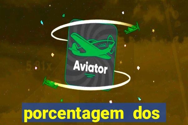 porcentagem dos slots pragmatic